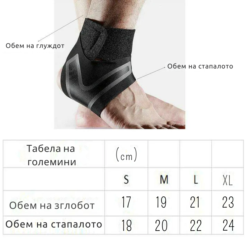 Стегач за зглобови